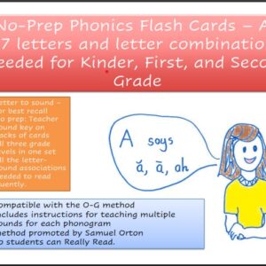 Science of Reading Phonics Cards